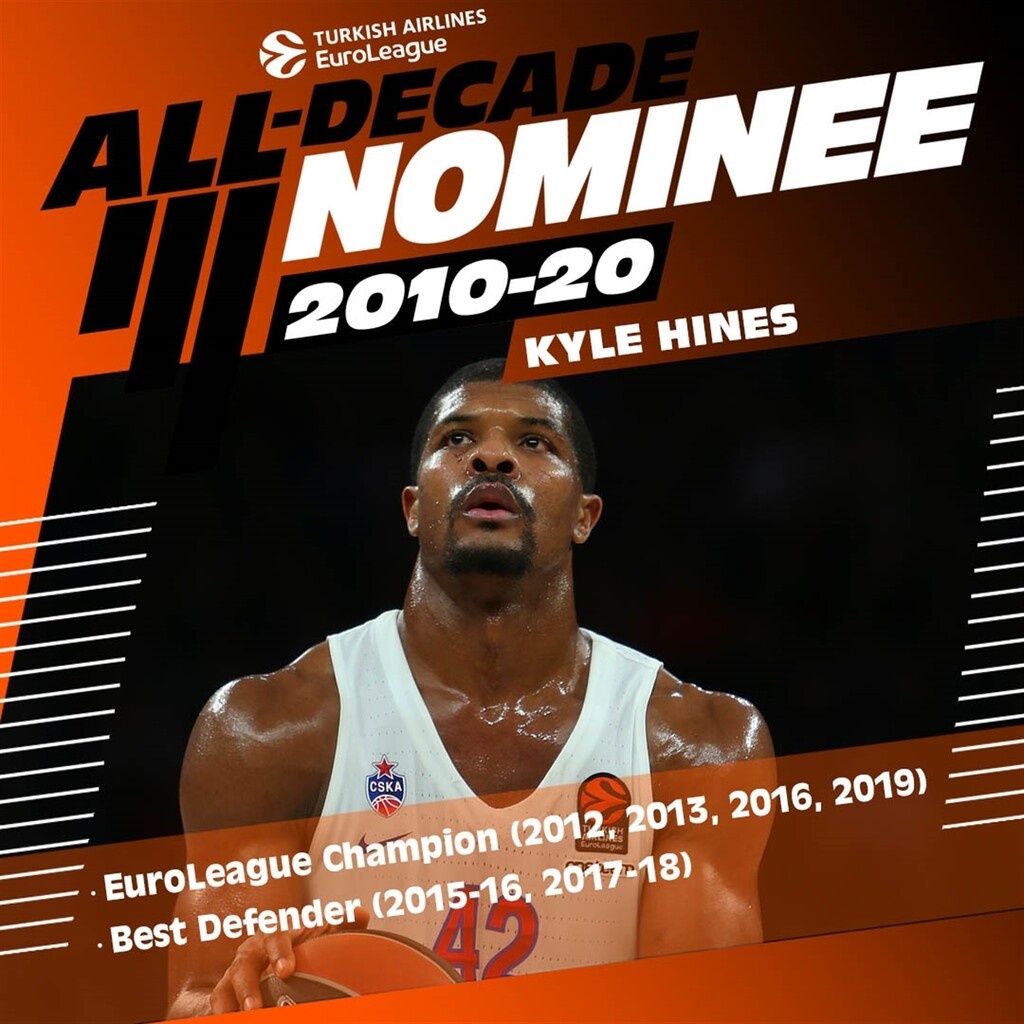 Euroleague: Ο Χάινς υποψήφιος για την ομάδα της 10ετίας (video)