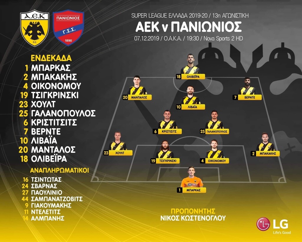 ΑΕΚ-Πανιώνιος: Η ενδεκάδα των «κιτρινόμαυρων» (photo)