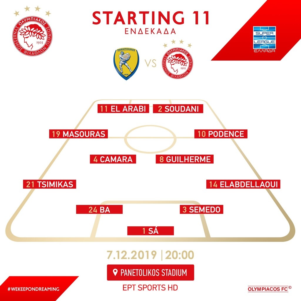 Παναιτωλικός-Ολυμπιακός: Με αλλαγές στο Αγρίνιο (photo)