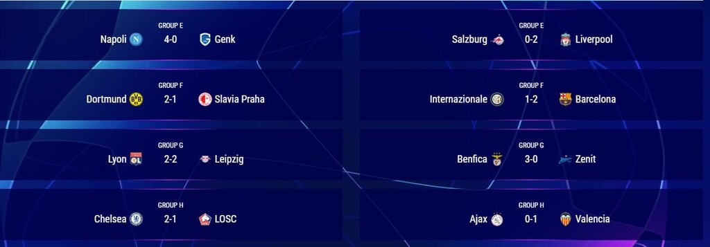 Champions League: Παίζονται δυο εισιτήρια για τους «16», μάχες και για το Europa League
