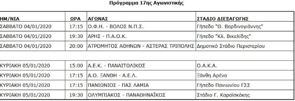 Το πρόγραμμα της Super League 1 από τη 17η έως την 26η αγωνιστική