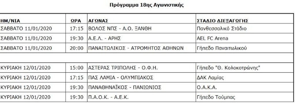 Το πρόγραμμα της Super League 1 από τη 17η έως την 26η αγωνιστική