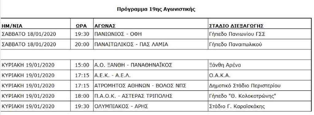 Το πρόγραμμα της Super League 1 από τη 17η έως την 26η αγωνιστική