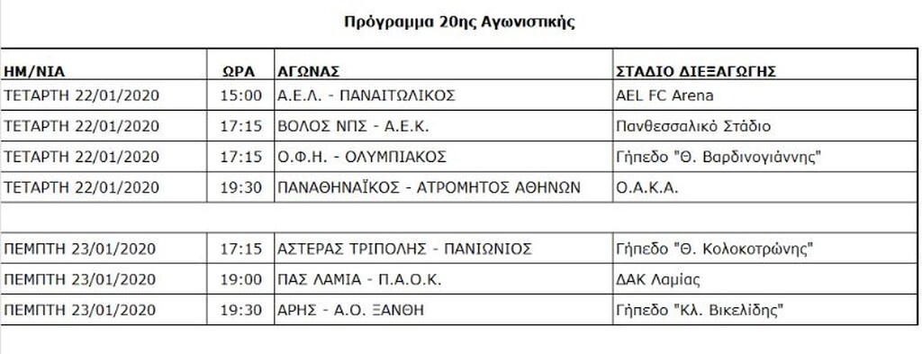 Το πρόγραμμα της Super League 1 από τη 17η έως την 26η αγωνιστική