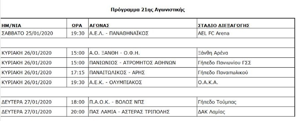 Το πρόγραμμα της Super League 1 από τη 17η έως την 26η αγωνιστική