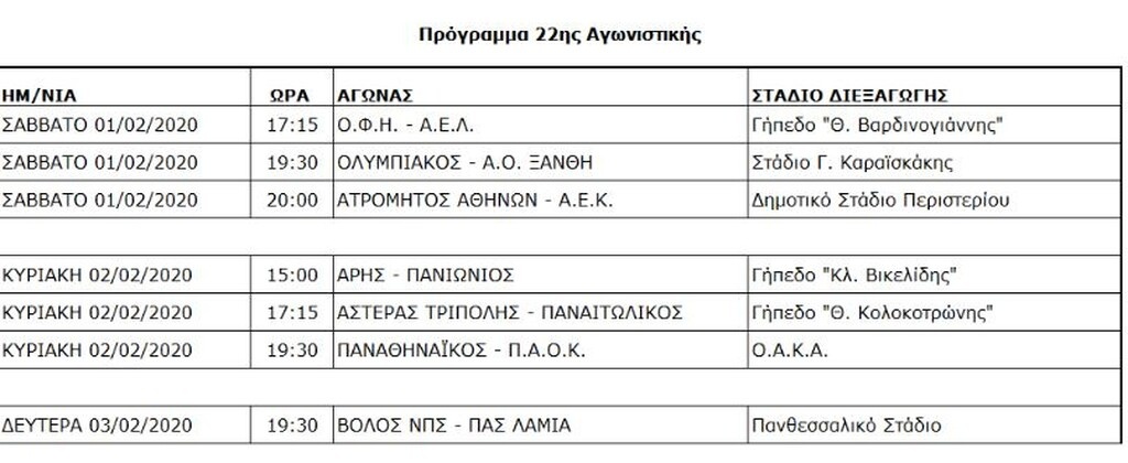 Το πρόγραμμα της Super League 1 από τη 17η έως την 26η αγωνιστική