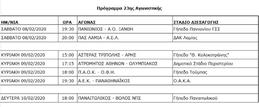 Το πρόγραμμα της Super League 1 από τη 17η έως την 26η αγωνιστική