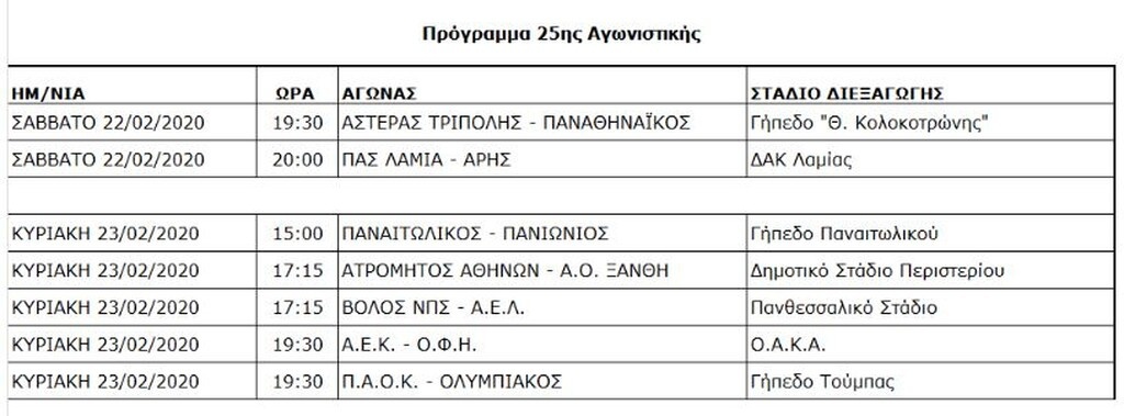 Το πρόγραμμα της Super League 1 από τη 17η έως την 26η αγωνιστική