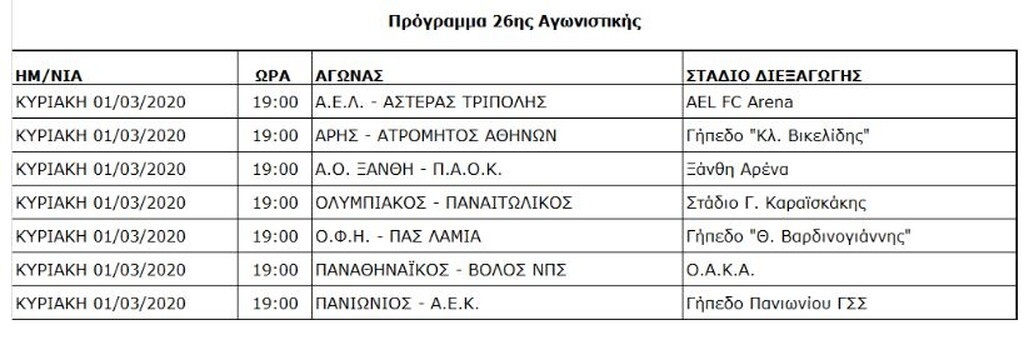 Το πρόγραμμα της Super League 1 από τη 17η έως την 26η αγωνιστική
