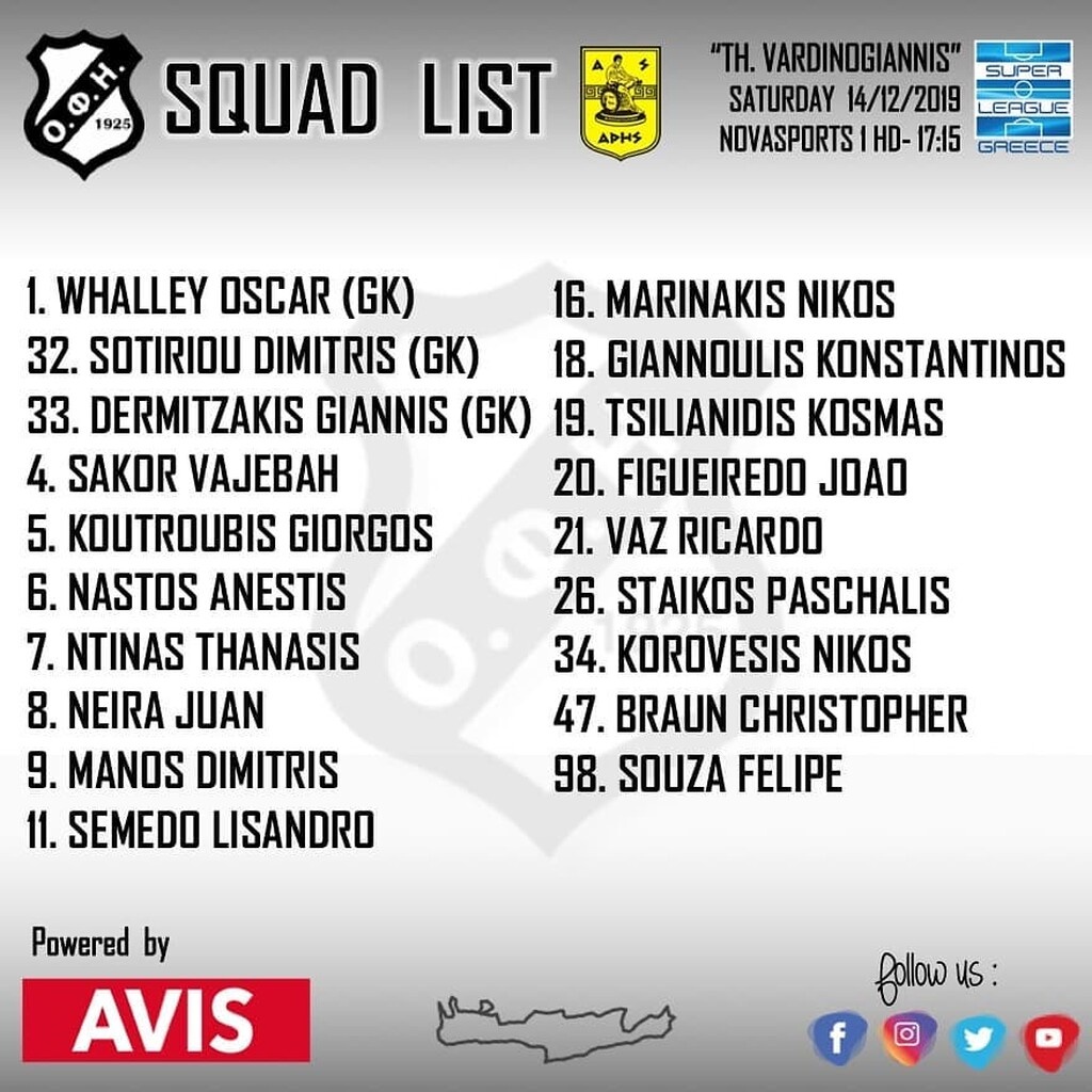 ΟΦΗ: Χωρίς τρεις κόντρα στον Άρη