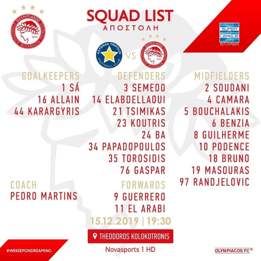 Ολυμπιακός: Έτσι πάει Τρίπολη (photos)