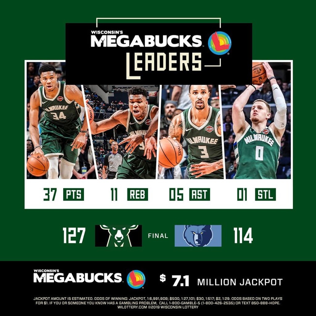 NBA: Ο Αντετοκούνμπο αγρίεψε και δάμασε τους Γκρίζλις (photos+video)