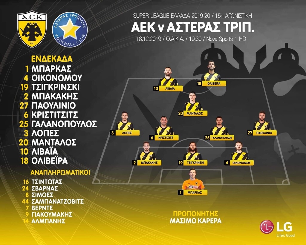 ΑΕΚ-Αστέρας Τρίπολης: Η «κιτρινόμαυρη» ενδεκάδα (photo)