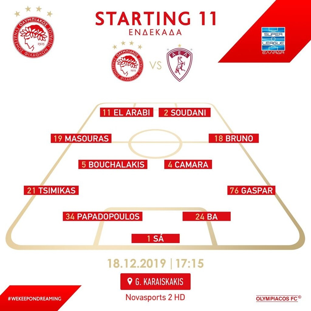 Ολυμπιακός: Η ενδεκάδα με ΑΕΛ (photo)