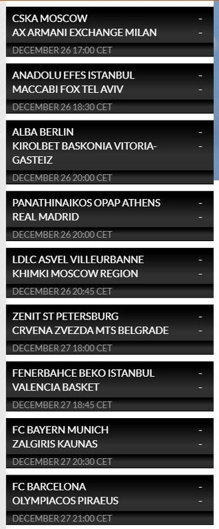 Euroleague: Η βαθμολογία μετά την ήττα του Παναθηναϊκού στο Τελ Αβίβ (photos)