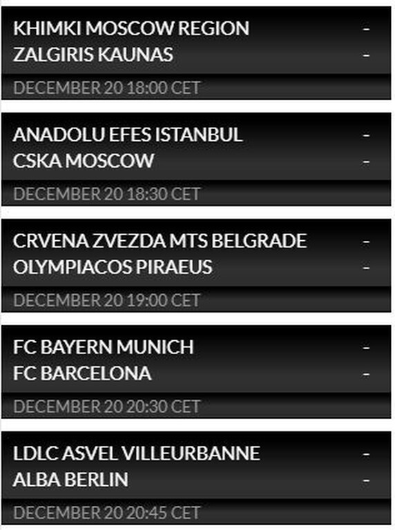 Euroleague: Η βαθμολογία μετά την ήττα του Παναθηναϊκού στο Τελ Αβίβ (photos)