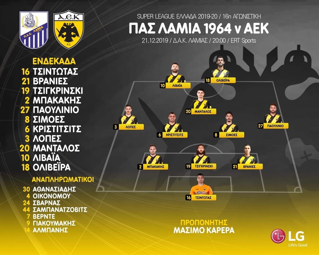Λαμία-ΑΕΚ: Η ενδεκάδα των «κιτρινόμαυρων» (photo)