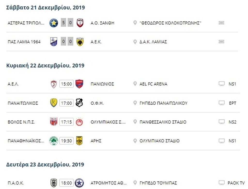 Super League: Τα βλέμματα στους «αιωνίους»