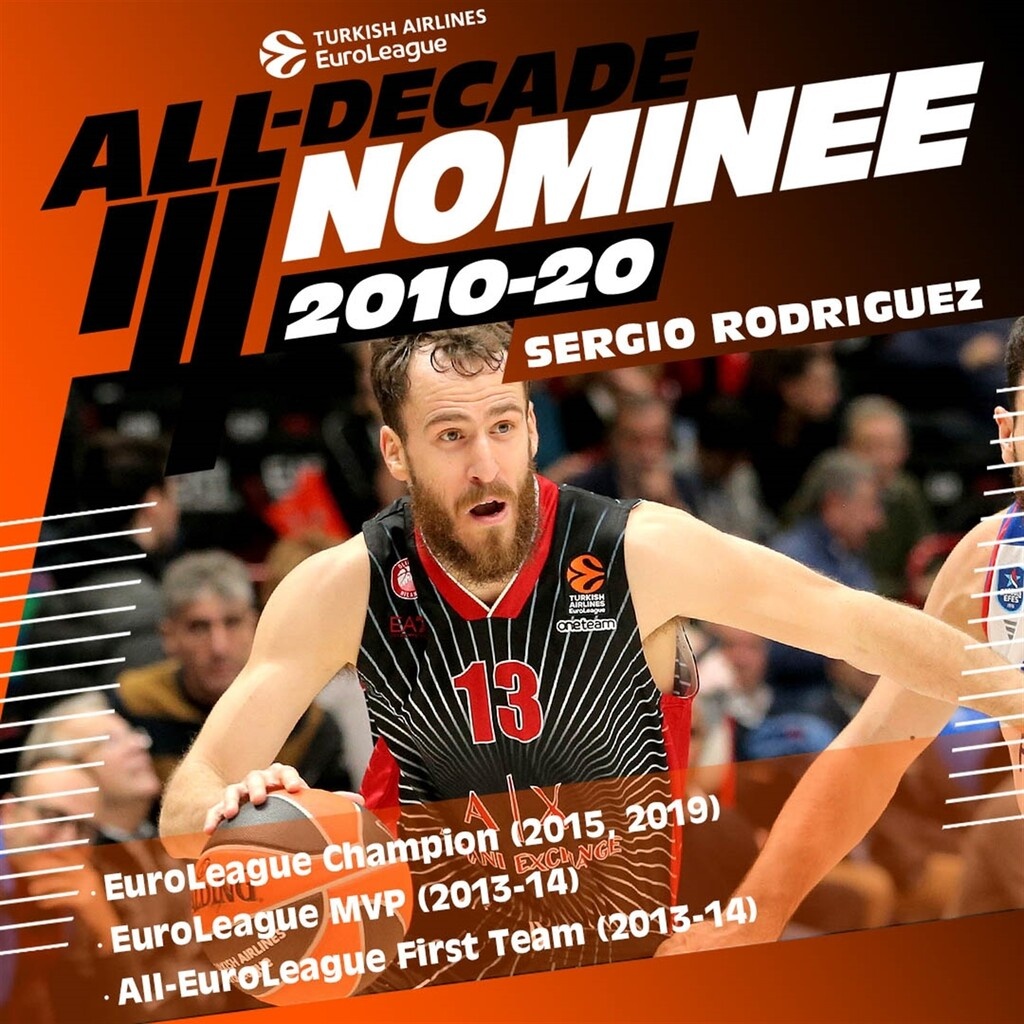 Euroleague: Υποψήφιος για την ομάδα της 10ετίας o Ροντρίγκεθ! (photo+video)