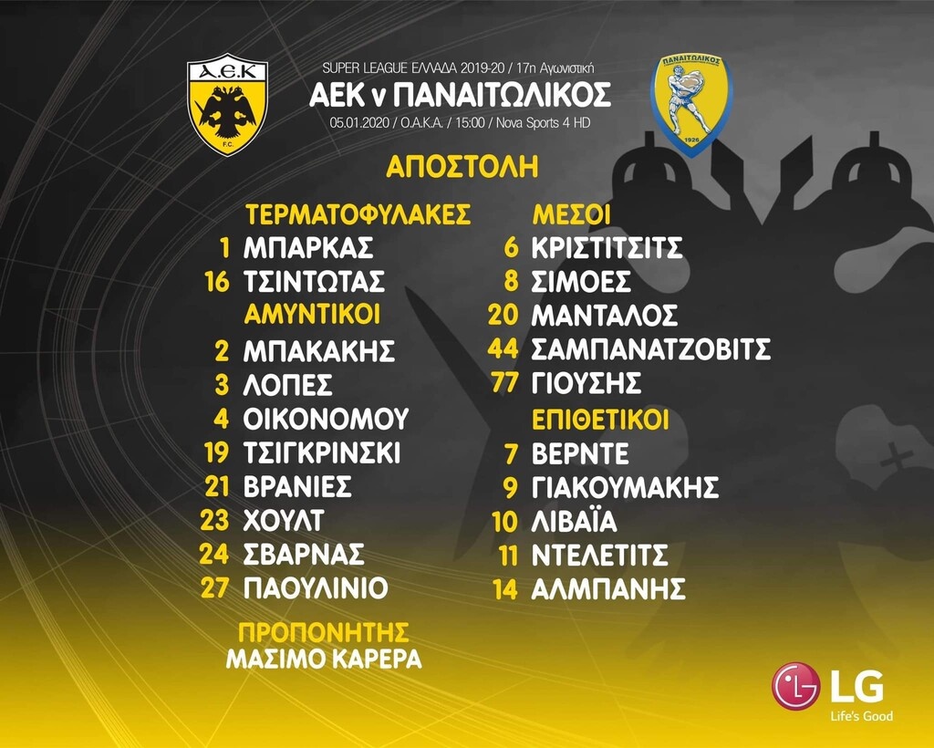 ΑΕΚ: Με 20άδα κόντρα σε Παναιτωλικό