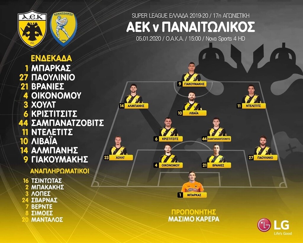 ΑΕΚ-Παναιτωλικός: Η ενδεκάδα της Ένωσης