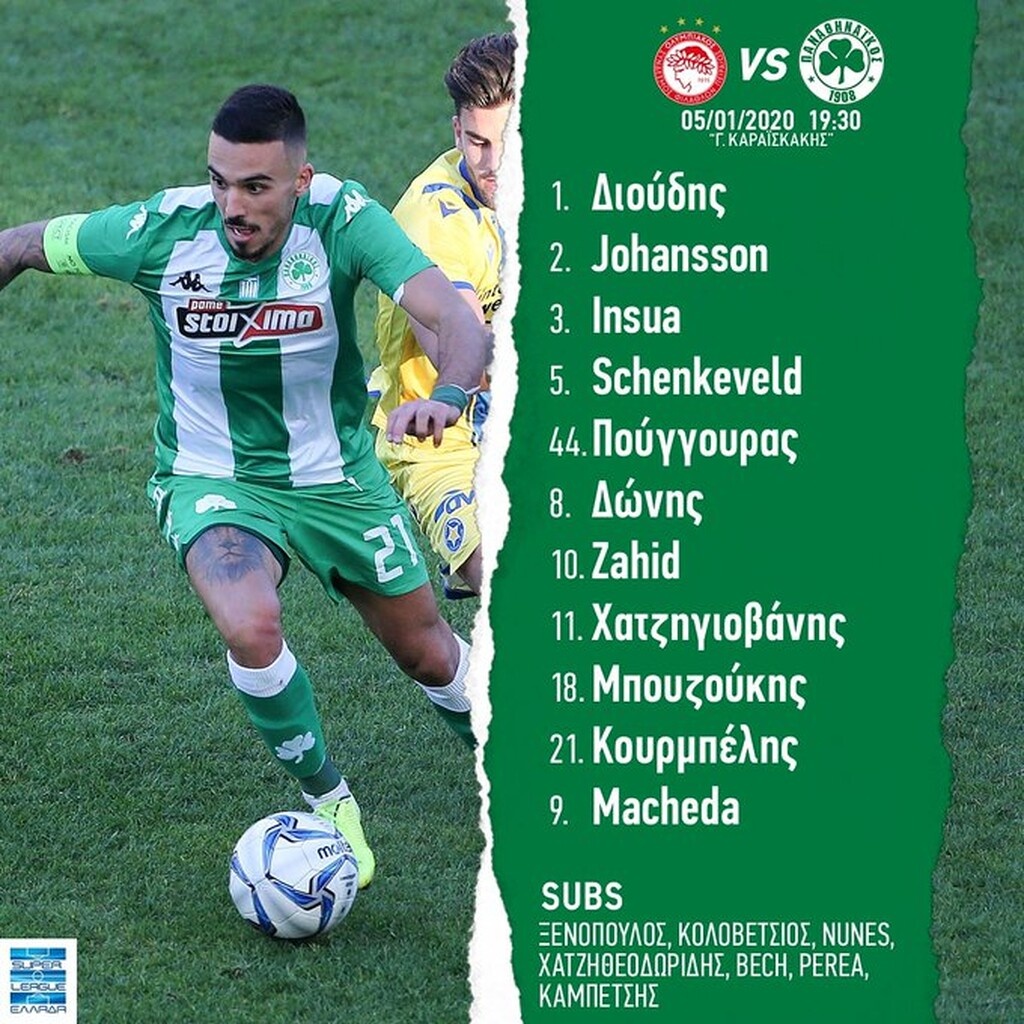 Ολυμπιακός – Παναθηναϊκός: Με Ζαχίντ η ενδεκάδα του «τριφυλλιού» (photo)