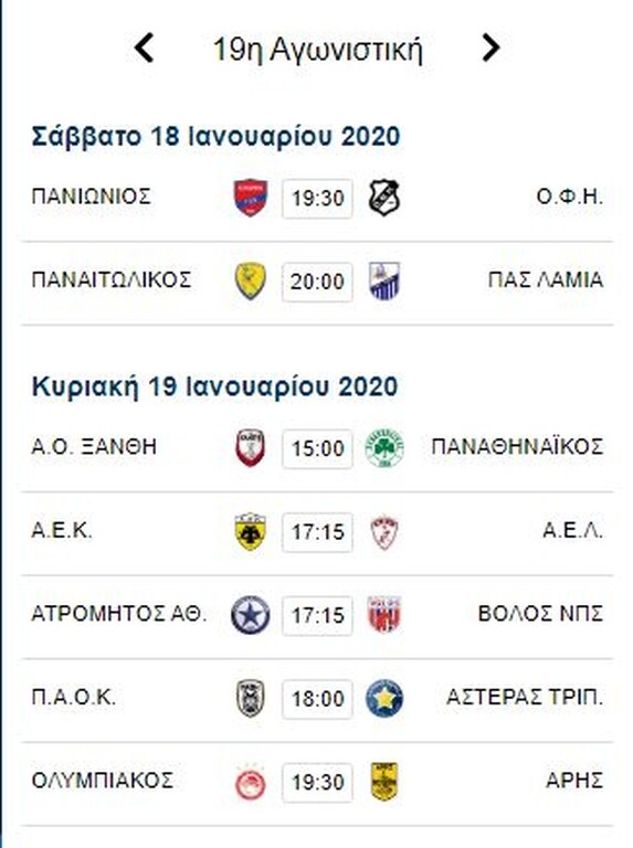 Super League: Η βαθμολογία μετά το ντέρμπι της Τούμπας (photos)