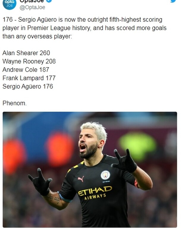 Έγραψε ιστορία ο Αγουέρο! (photo&video)