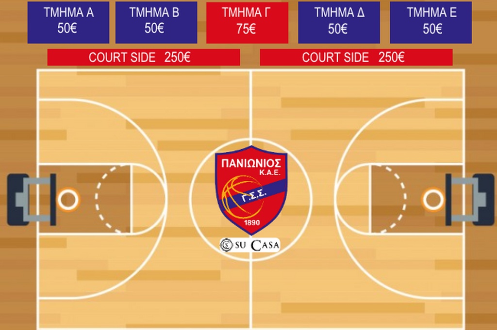 Ο Πανιώνιος πραγματοποιεί την τελευταία επιθυμία της Ρενάτας!