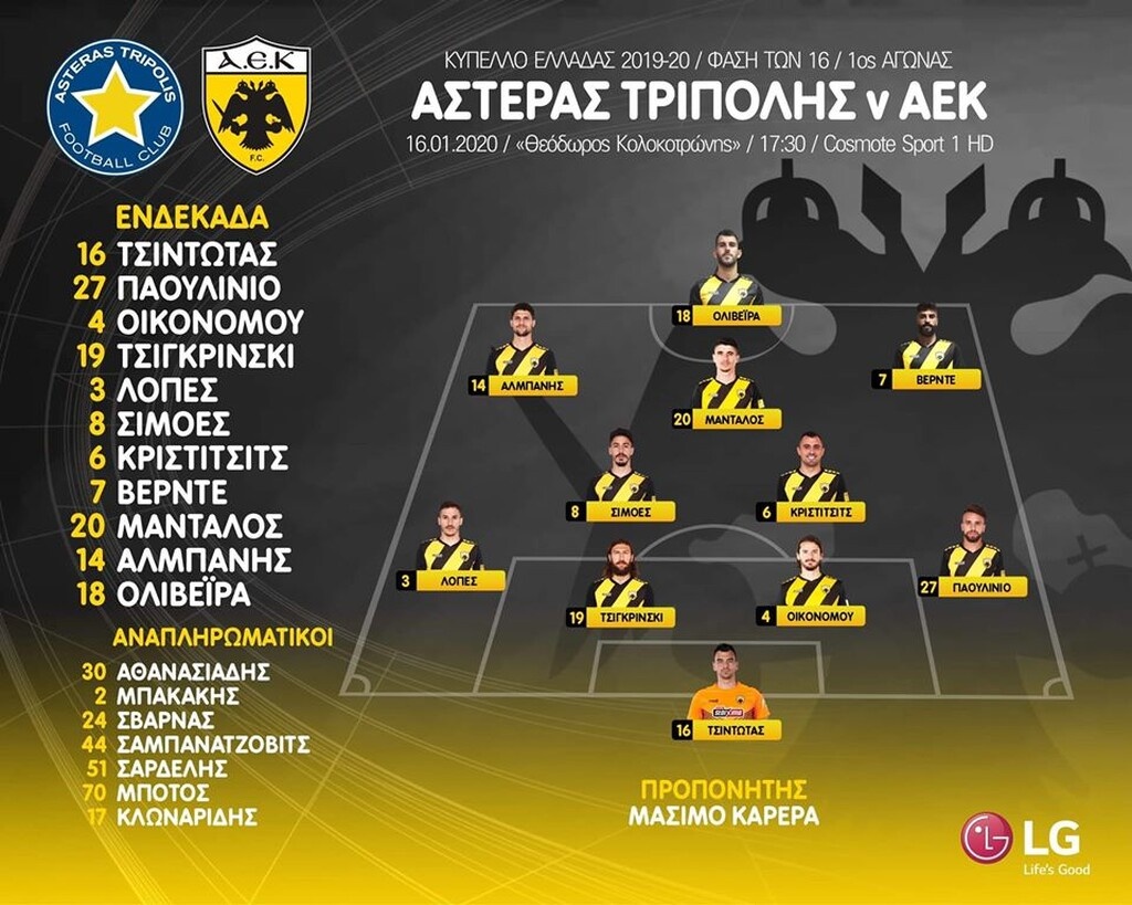 AEK: H ενδεκάδα με Αστέρα Τρίπολης (photos)