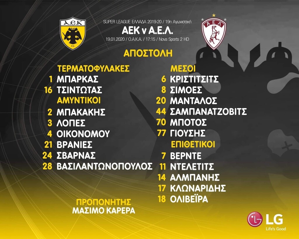 ΑΕΚ: Μέσα ο Βράνιες, εκτός ο Τσιγκρίνσκι ενόψει ΑΕΛ
