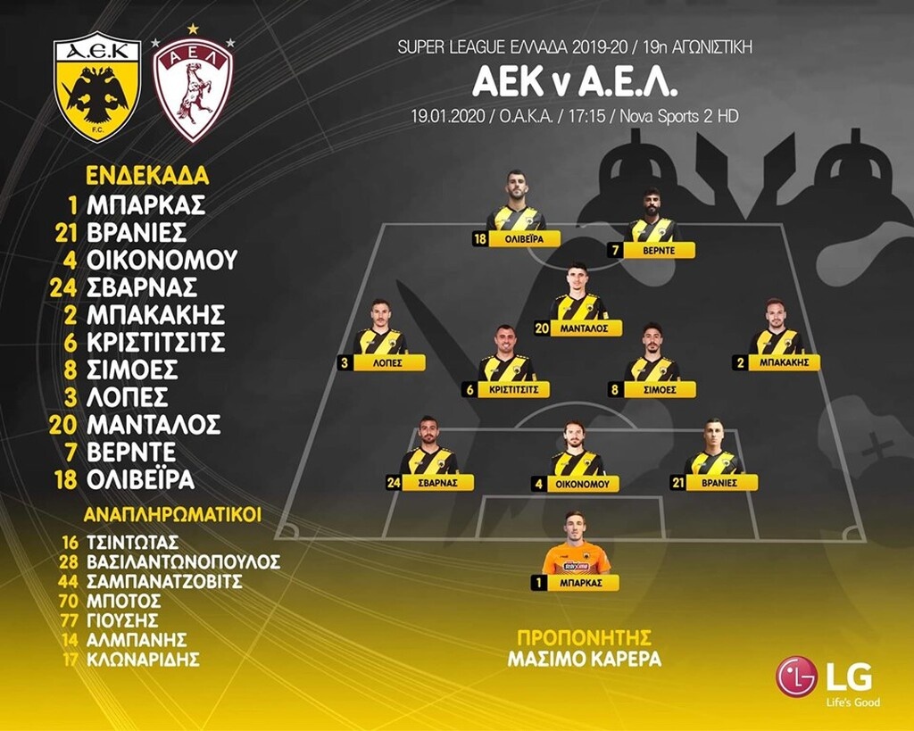 ΑΕΚ-ΑΕΛ: Η «κιτρινόμαυρη» ενδεκάδα (photo)