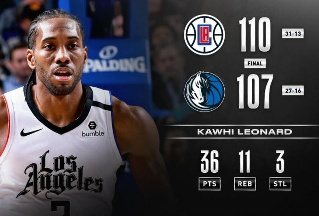 NBA: Κέρδισε την μονομαχία ο Λέοναρντ κόντρα στον Ντόντσιτς! (photos+video)