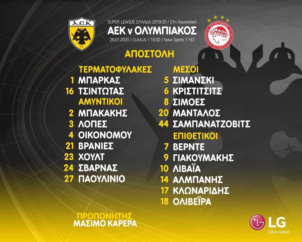 ΑΕΚ: Όλα για τη νίκη στο ντέρμπι