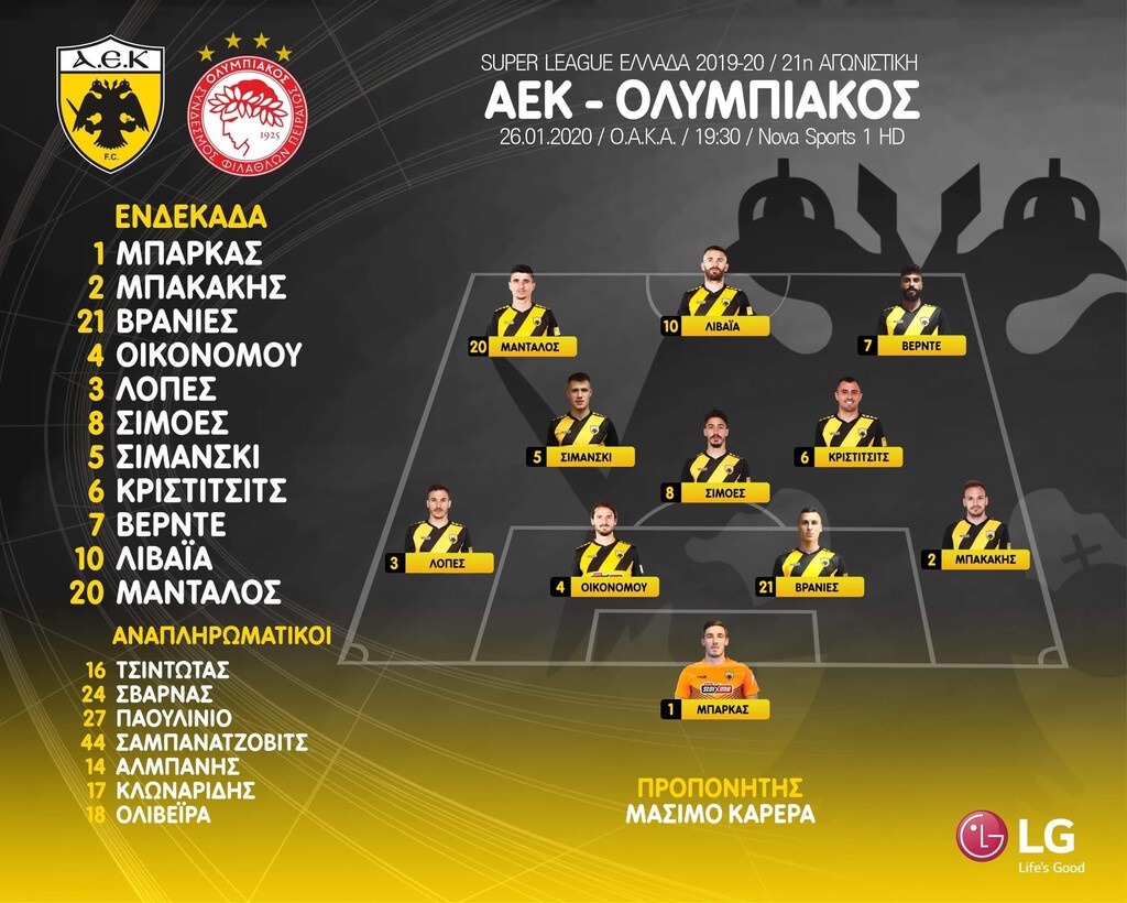 ΑΕΚ-Ολυμπιακός: Η «κιτρινόμαυρη» ενδεκάδα