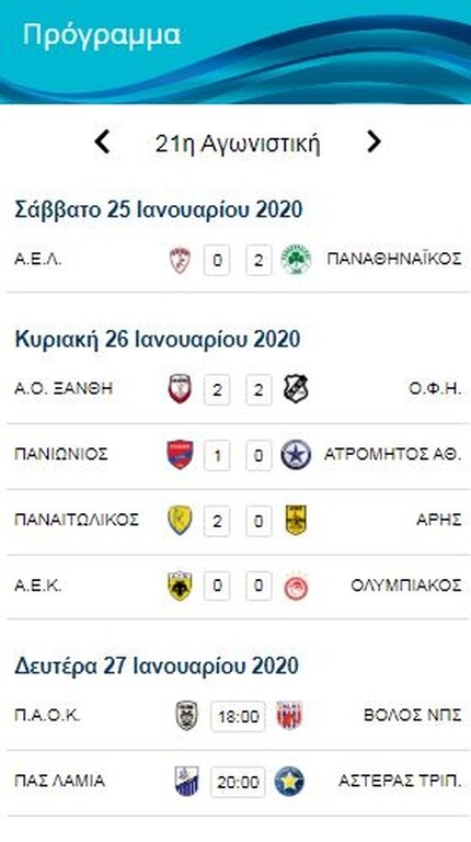 Η βαθμολογία της Super League 1 μετά το ντέρμπι του ΟΑΚΑ