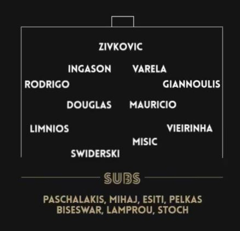 ΠΑΟΚ-ΝΠΣ Βόλος: Η ενδεκάδα των «ασπρόμαυρων» (photos)