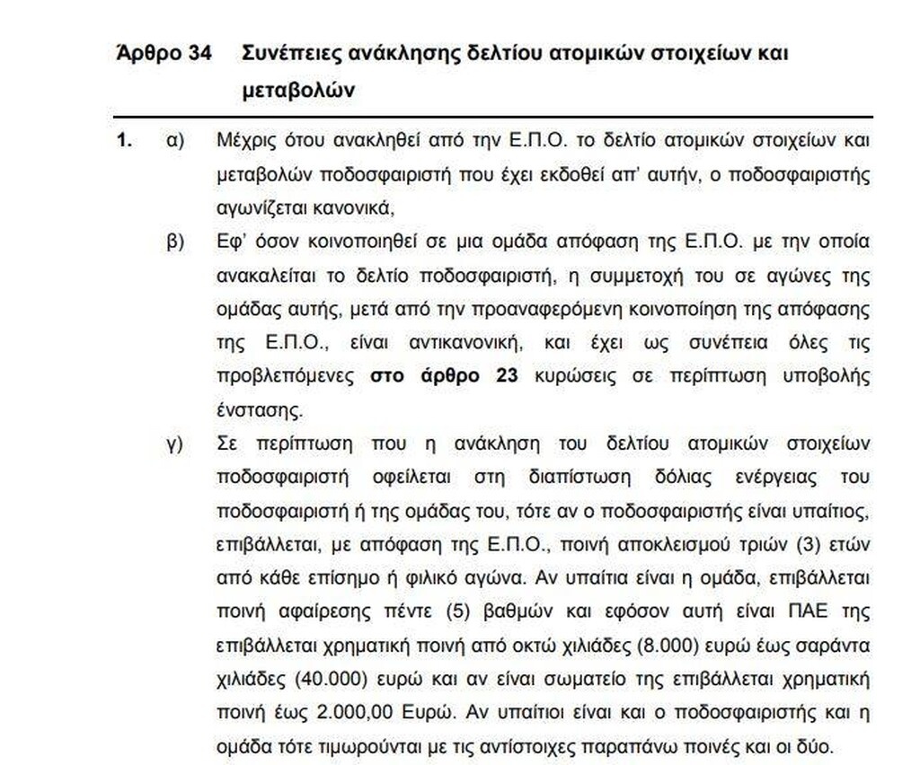 Βόμβα στη Γ’ Εθνική! Ομάδα σε απολογία για παρατυπίες σε δελτία
