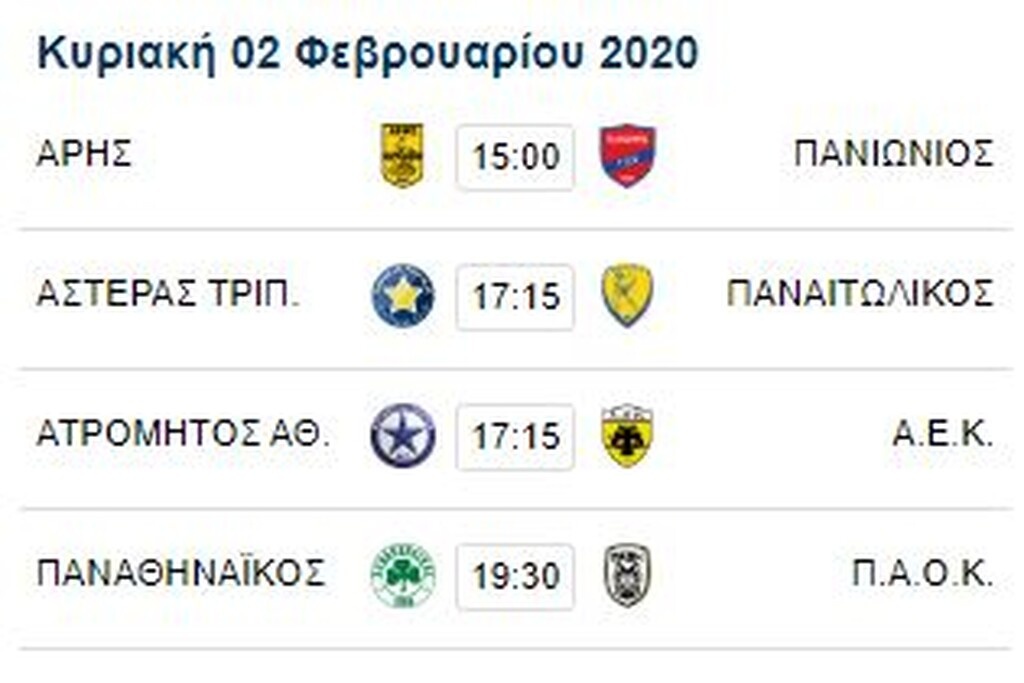 Super League: Η βαθμολογία μετά την 22η αγωνιστική (photos)
