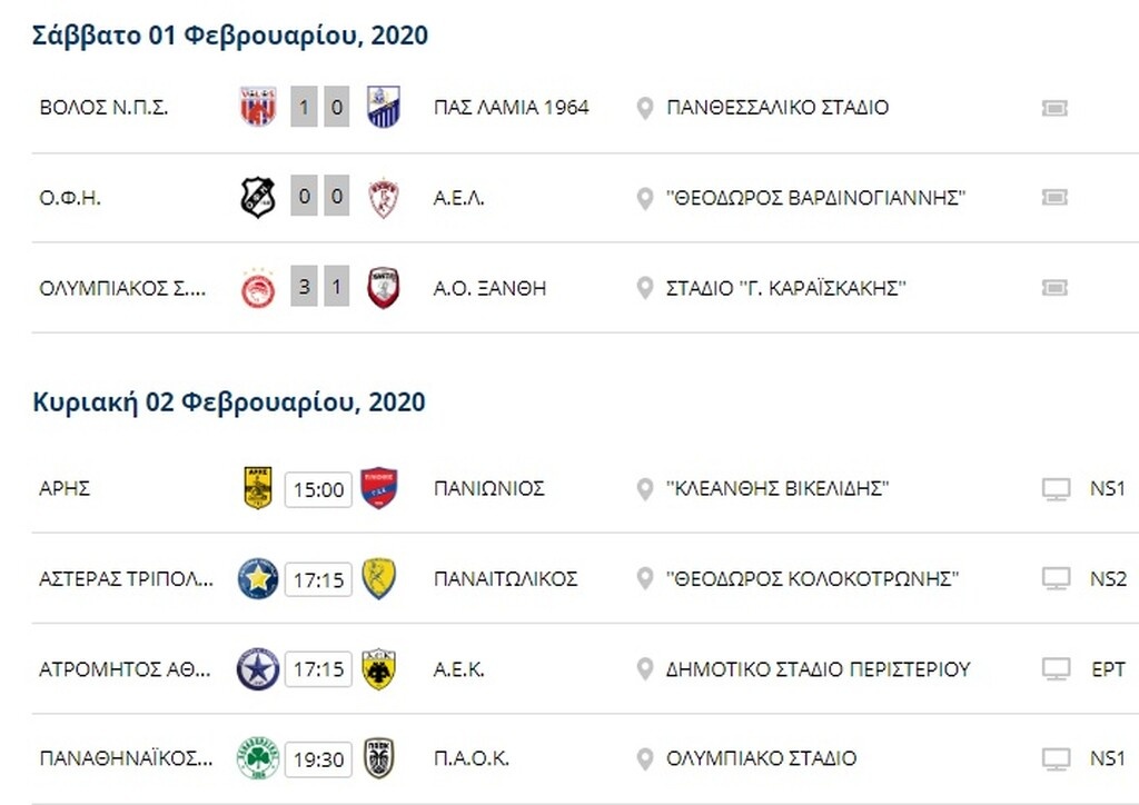Super League 1: Τα φώτα στο ΟΑΚΑ