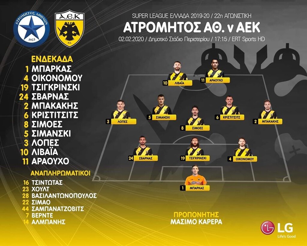 Ατρόμητος-ΑΕΚ: Με Αραούχο η «κιτρινόμαυρη» ενδεκάδα! (photos)