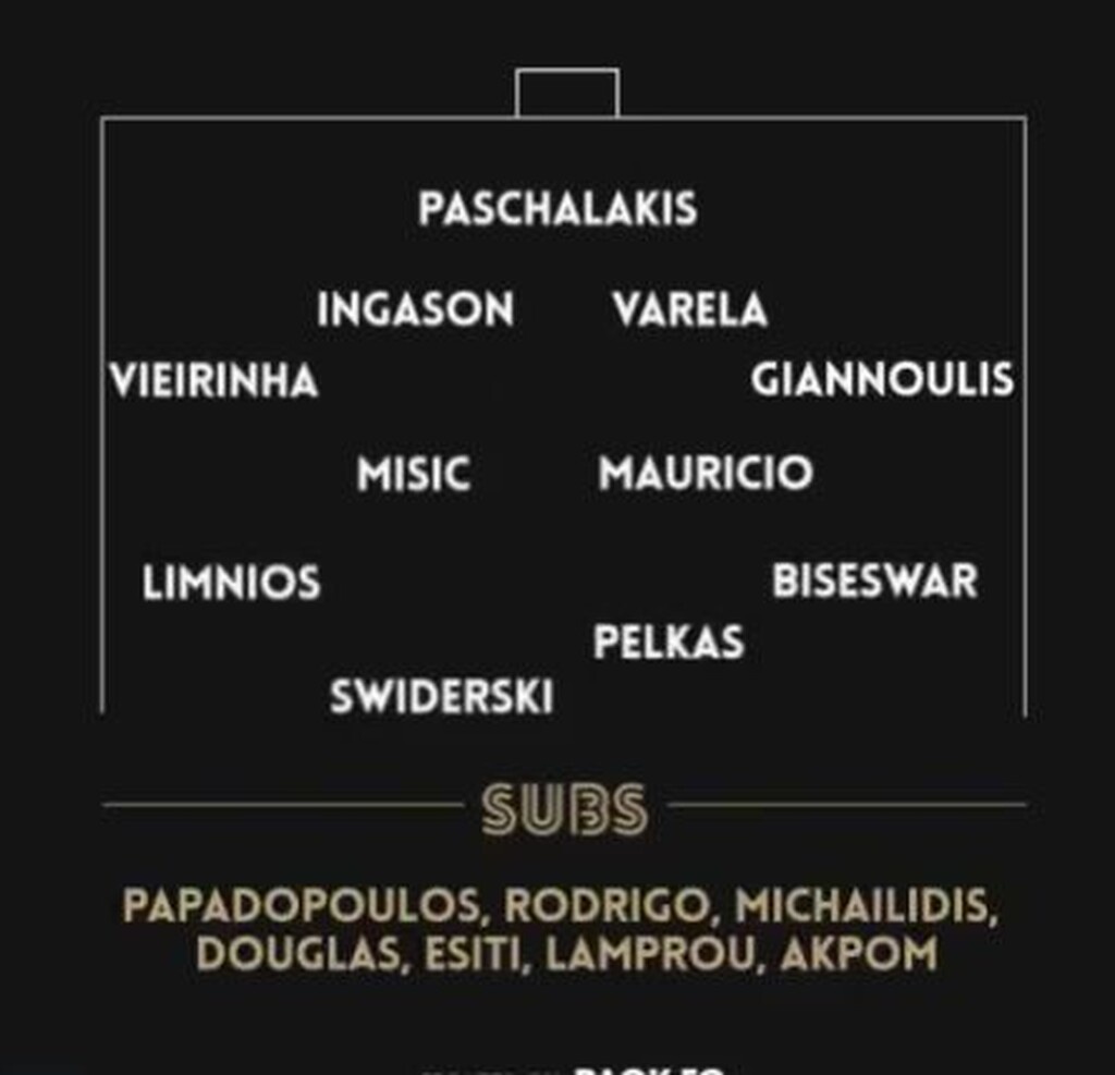 ΠΑΟΚ-Παναθηναϊκός: Η ενδεκάδα που επέλεξε ο Φερέιρα