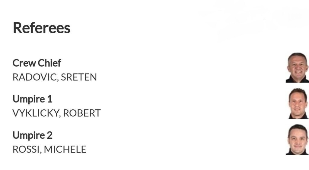 Παναθηναϊκός ΟΠΑΠ: Οι διαιτητές του αγώνα με την Ζενίτ (photo)