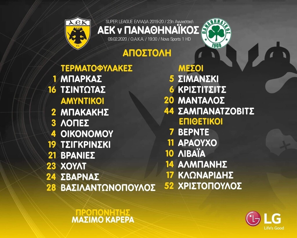 ΑΕΚ: Με Λόπες και Αλμπάνη στο ντέρμπι