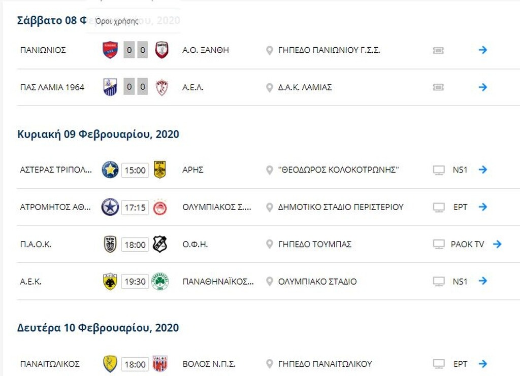 Η βαθμολογία της Super League 1 μετά από τα ματς του Σαββάτου (8/2)