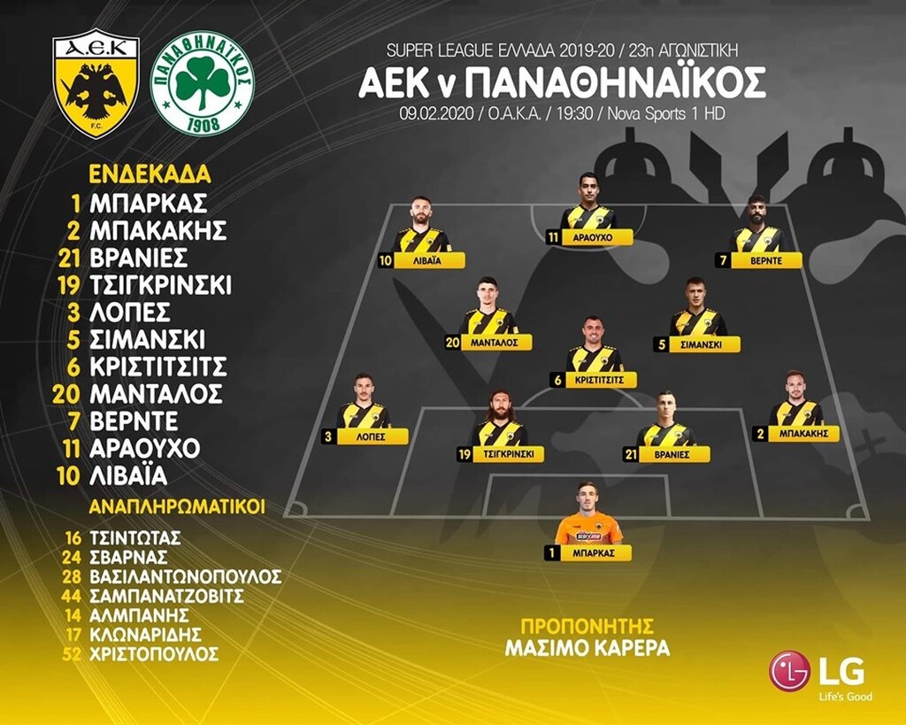 ΑΕΚ-Παναθηναϊκός: Η ενδεκάδα της Ένωσης (photo)