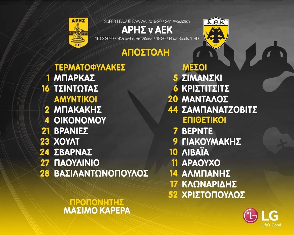 ΑΕΚ: Με απουσίες στο «Κλ. Βικελίδης»