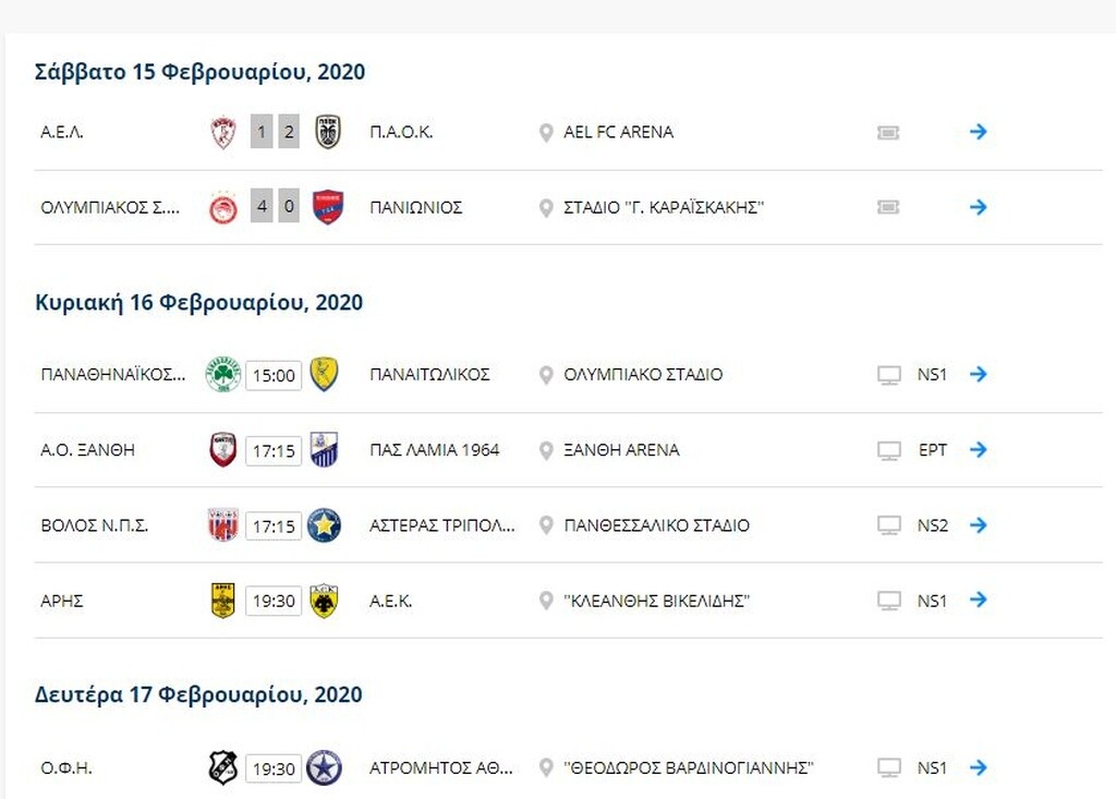 Η βαθμολογία της Super League 1 μετά από τα ματς του Σαββάτου