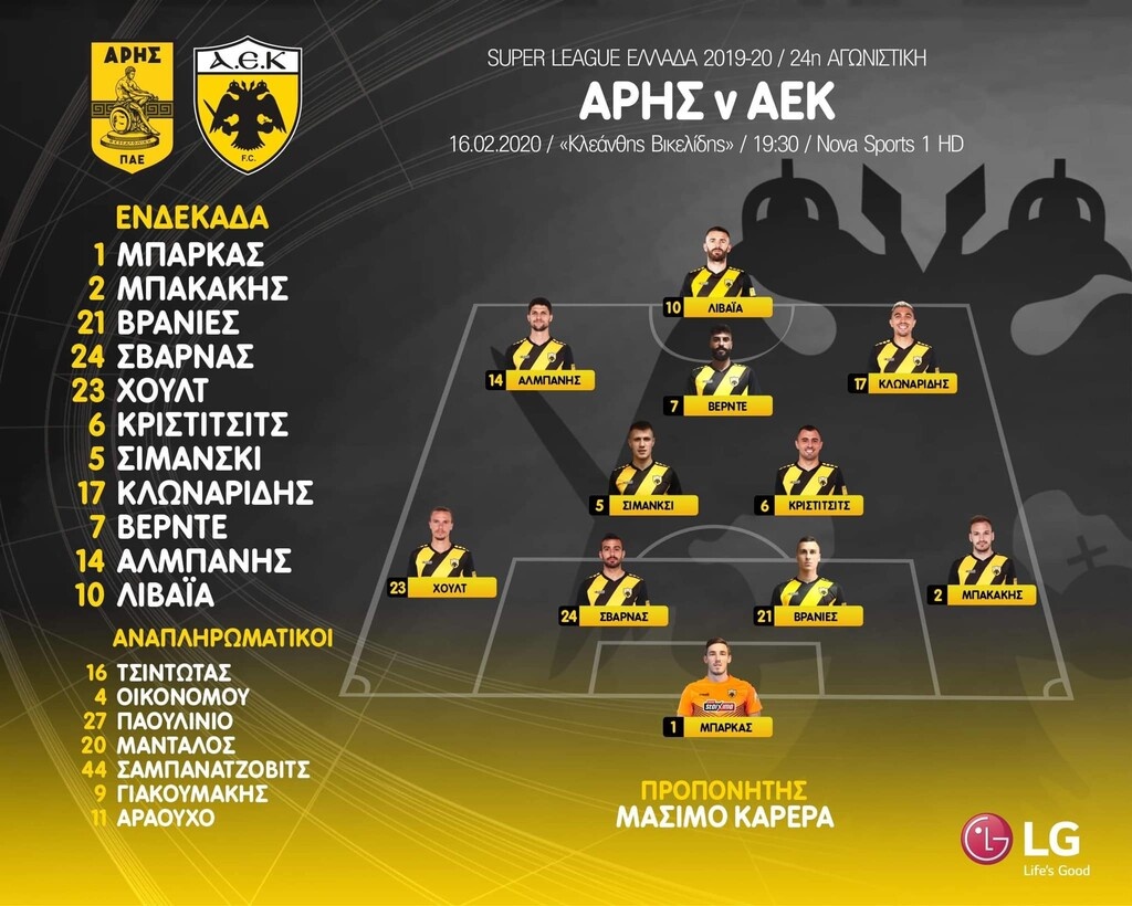 Άρης-ΑΕΚ: Οι επιλογές του Καρέρα για την ενδεκάδα (photo)