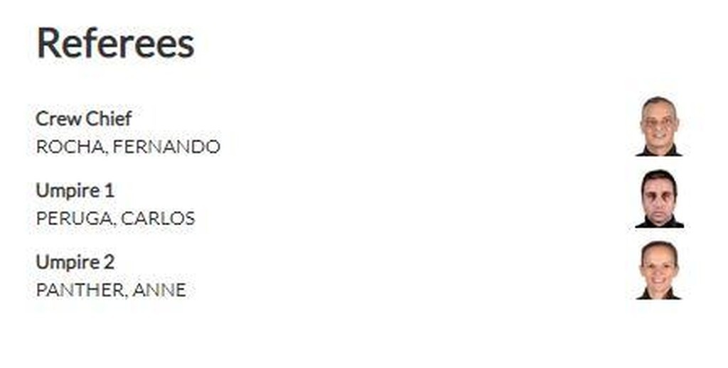 Ολυμπιακός-Βιλερμπάν: Oι διαιτητές της αναμέτρησης